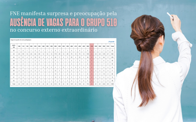 FNE manifesta surpresa e preocupação pela ausência de vagas para o grupo 510 no concurso externo extraordinário